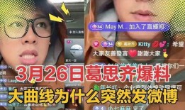 葛思奇最新爆料消息,揭秘娱乐圈惊人内幕