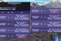 Pu pg最新金装爆料,揭秘神秘事件背后的真相