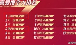 娱乐爆料新资讯134期,明星动态大揭秘，热点事件抢先看！