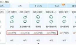 贵州工资爆料最新消息,最新薪资动态及行业趋势一览