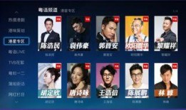 香港娱乐爆料电台节目,揭秘明星幕后故事，独家幕后花絮大公开！