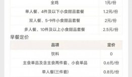 临汾餐饮最新爆料信息网,最新爆料信息网揭秘行业动态