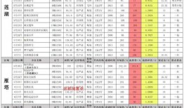奶块5阶最新爆料,神秘力量觉醒，探索未知领域