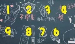 诸葛亮的黑板最新爆料,最新黑板爆料揭示千古之谜