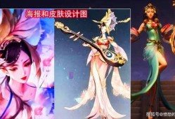 新皮肤爆料最新芈月,华丽蜕变，王者归来