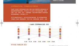 北京商务局爆料事件视频,视频揭露惊人内幕