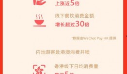 春节最新爆料新闻,最新爆料揭秘年味十足的热门话题