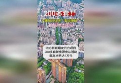湖北房产爆料最新消息,揭秘价格波动与政策影响