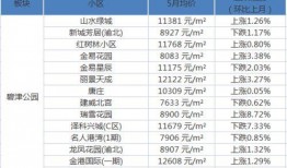 重庆酒窝爆料案件最新进展,疑云重重，真相渐明