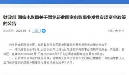 电影行业最新消息爆料,最新爆料揭秘行业幕后真相